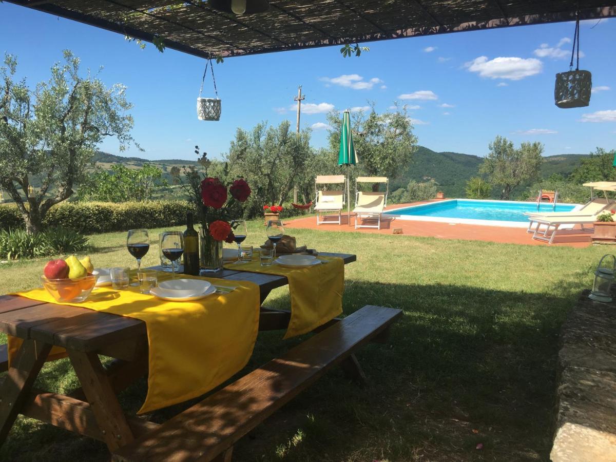 Villa San Regolino Whit Private Pool Radicondoli Exteriör bild